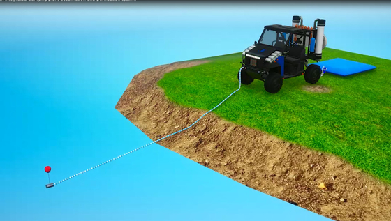 Rimorchio mobile di osmosi inversa di Tralier del demineralizzatore di Tretment dell'acqua di Tow Truck Trailer Car Mobile da vendere