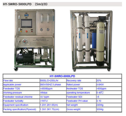 Barco del RO Planta desaladora de agua de marzo para del de marzo del Agua