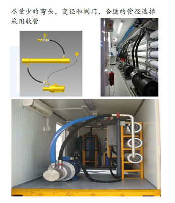 55KW ha messo in contenitori la membrana autoalimentata solare di DOW della pianta di desalificazione