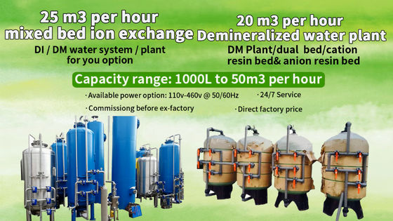 Il tubo Ion Exchange Ro Plant, il sistema SGS di UPVC del filtro da acqua dei Di ha approvato