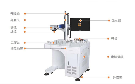 macchina dell'incisione laser della fibra di 20W 30W 50W 70W 100W 200W 3D per metallo