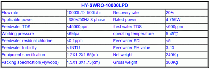 Marine Water Salt Water Desalination Plant RO Sea Water Seawater Desalination Plant for Salt Water