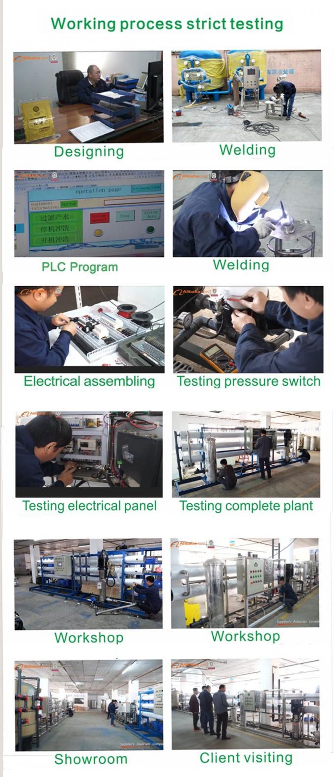 Industrial Water Filter Machine Price Water Purifying Machine Price Water Purifying Machine