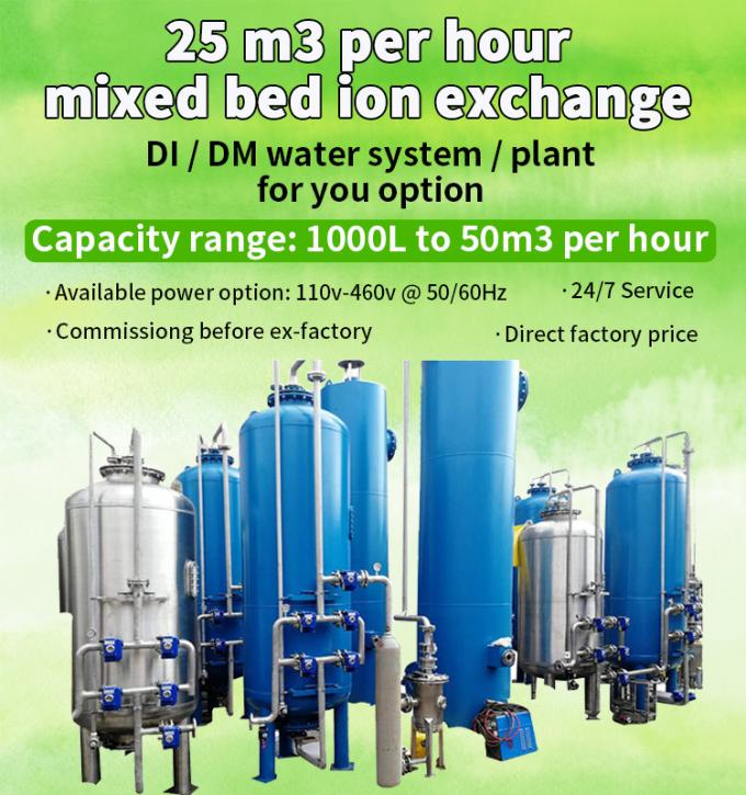 Ion Exchange Vessel Ion Exchange Resin Column Machine Ion Exchange System